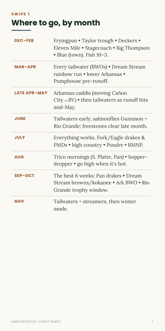 A page from the seasonal cheat sheet