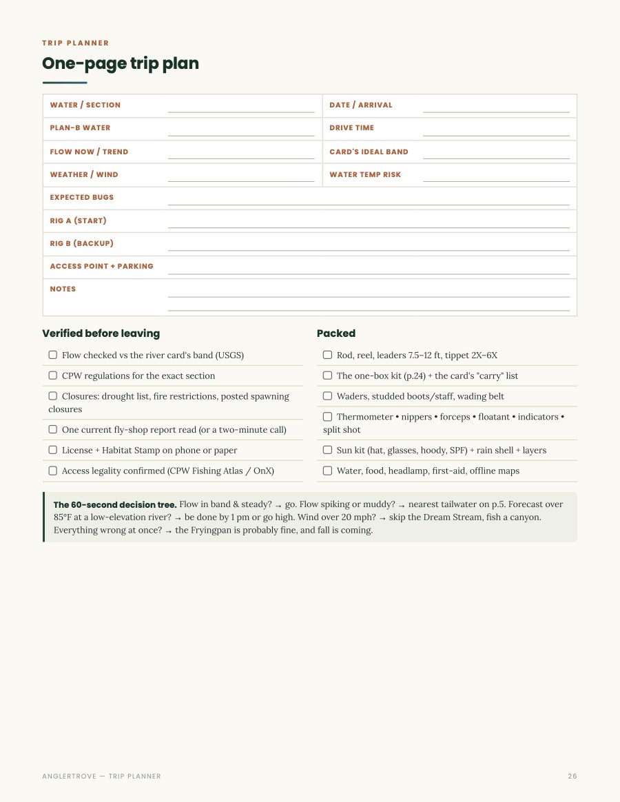Trip Planner page from the AnglerTrove field kit, shown on a phone